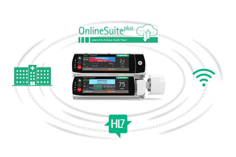 Autoprogramming, HL7 and Wifi connected Spaceplus and OnlineSuiteplus system for interoperability in health care