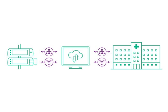 Digital Data Flow in Healthcare