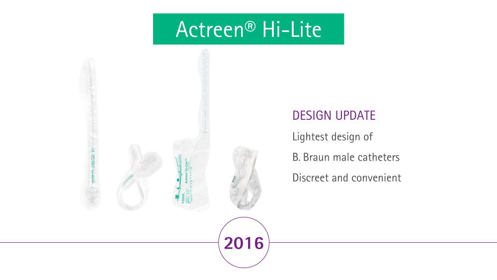 Actreen Hi-Lite Design uppdatering 2016