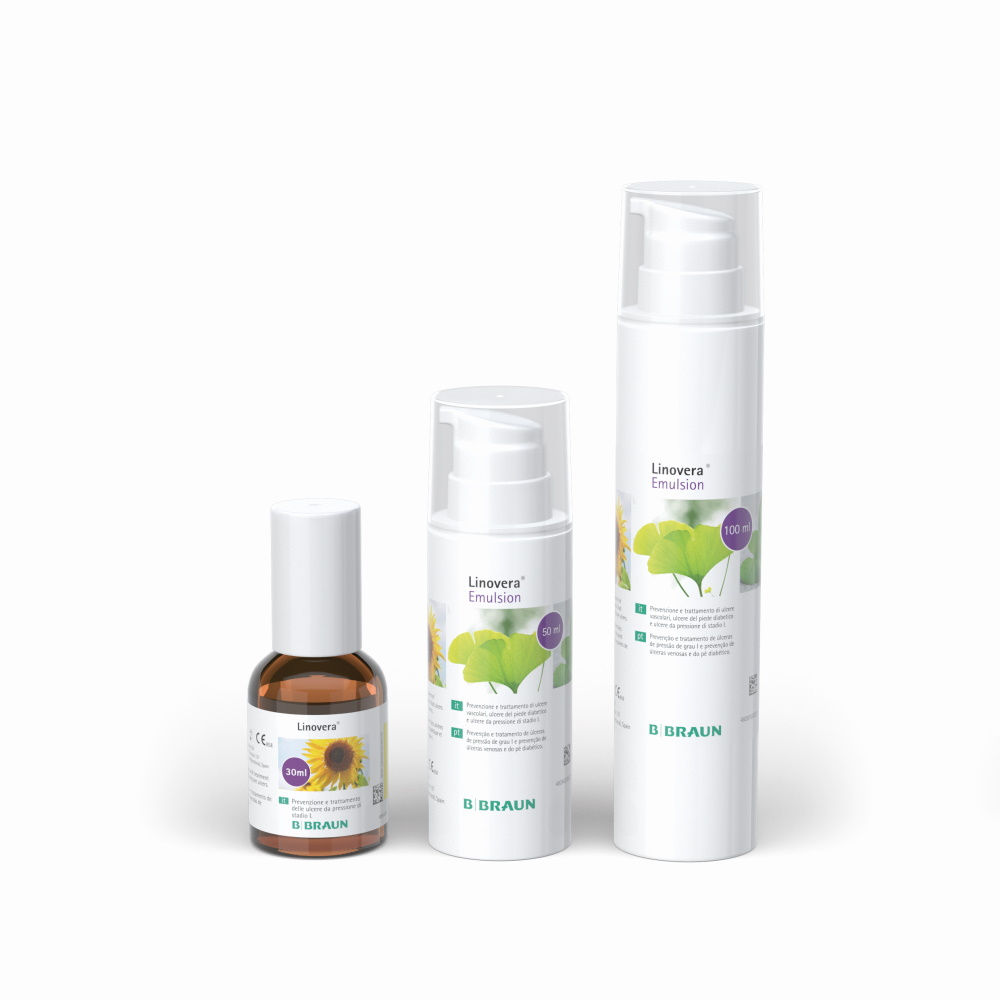 Linovera hudvårdssortiment