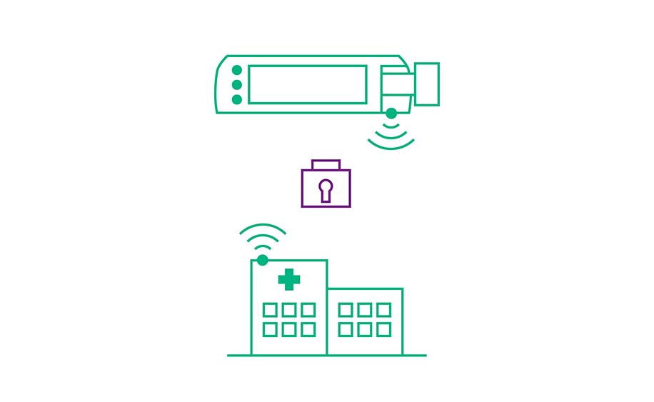 Krypterat datautbyte mellan pumpar och värdnätverk