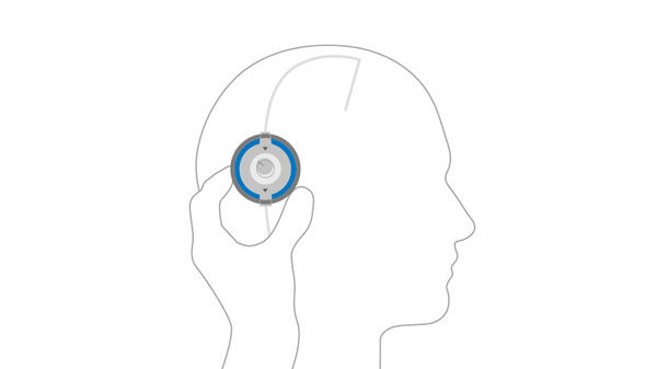 Illustration av hur man verifierar M.blue plus®