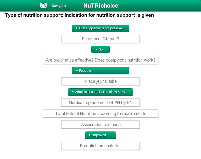 NuTRIchoice - Text and Image - Step1